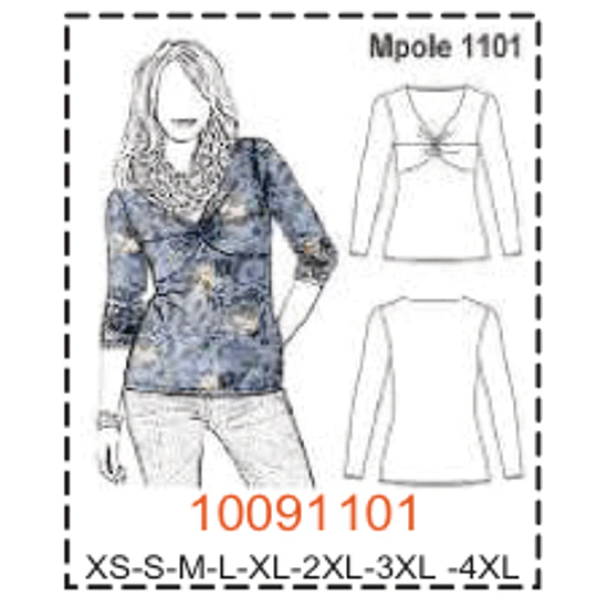MOLDE POLERAS - MUJER - 2