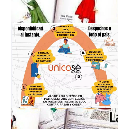 TU MOLDES PARA CONFECCION COMPRALO!!!!
