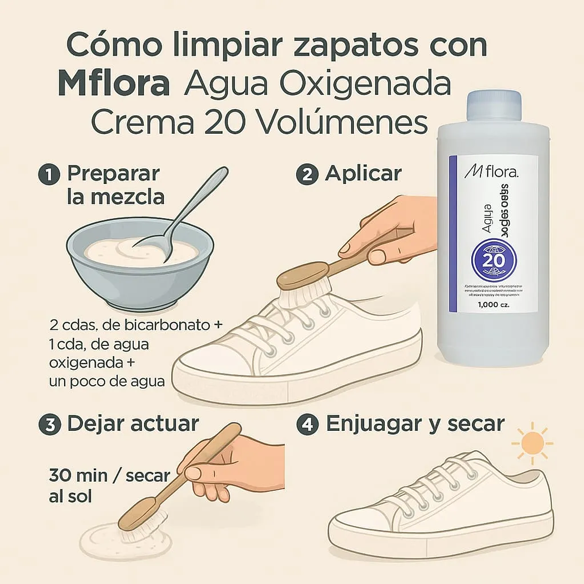 Agua Oxigenada Crema 20 Volúmenes Para Cabello Mflora 1000ml 7