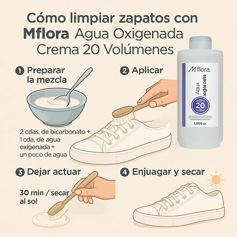 Agua Oxigenada Crema 20 Volúmenes Para Cabello Mflora 1000ml 7