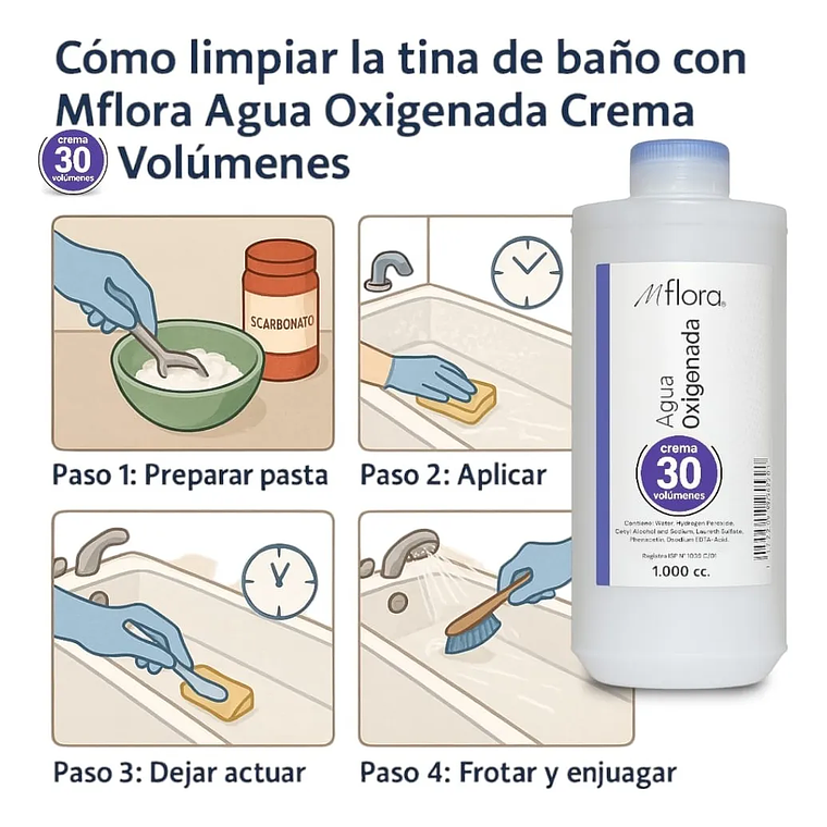 Agua Oxigenada Crema 30 Volúmenes Para Cabello Mflora 1000ml 10