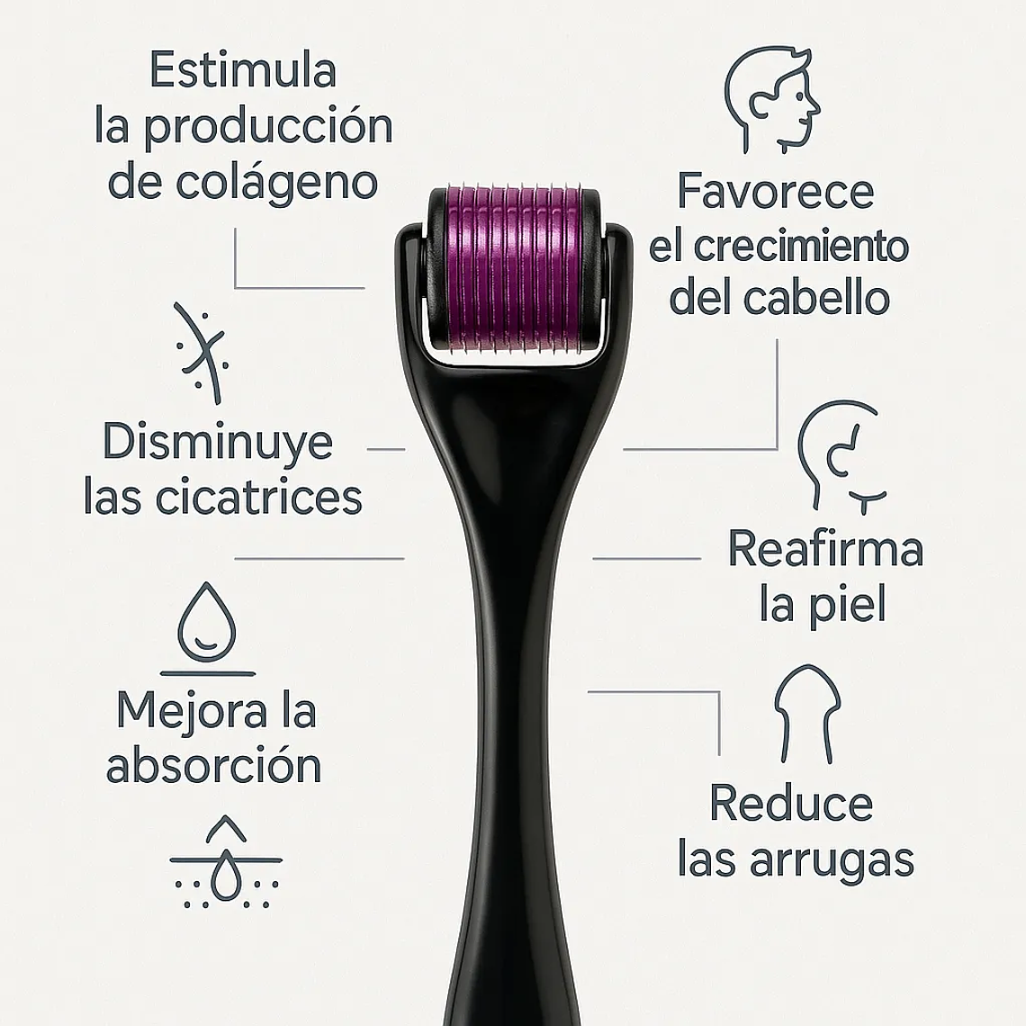 Dermaroller Rodillo Crecimiento de Barba 540 Micro Agujas 0.50mm 2