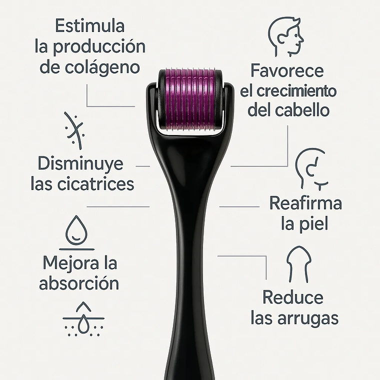Dermaroller Rodillo Crecimiento de Barba 540 Micro Agujas 0.50mm 2