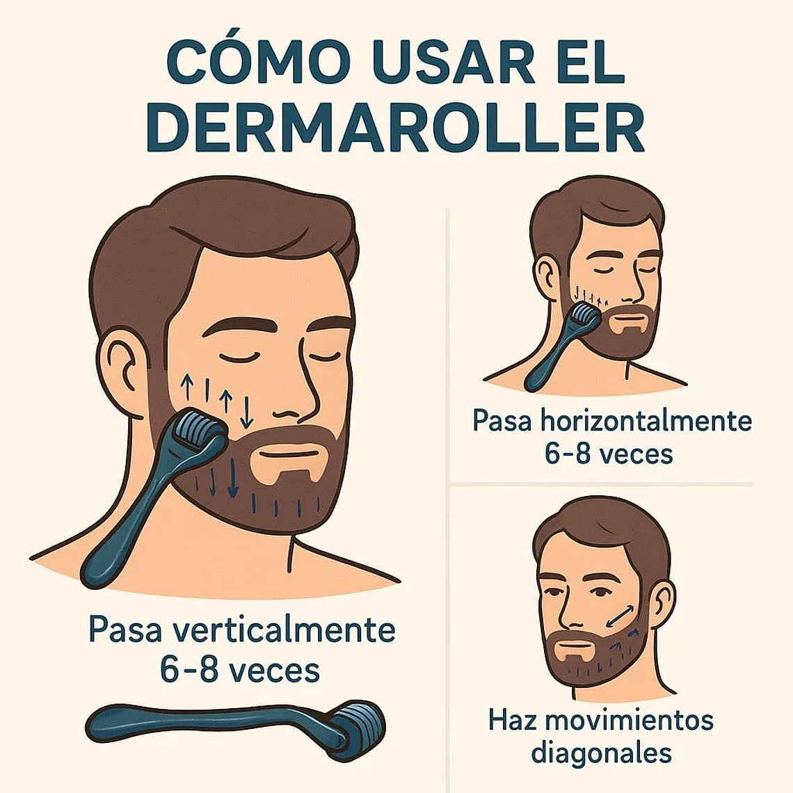 Dermaroller Rodillo Crecimiento de Barba 540 Micro Agujas 0.50mm 4