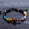 Pulsera Planetaria