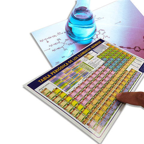 Tabla Periódica Elementos Químicos Pequeña Papelería Aprendizaje