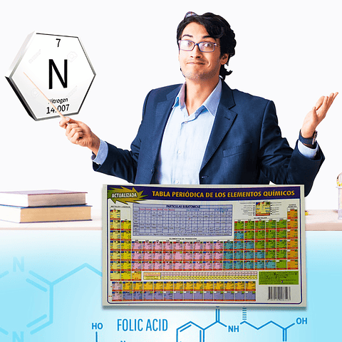 Tabla Periódica Elementos Químicos Pequeña Papelería Aprendizaje