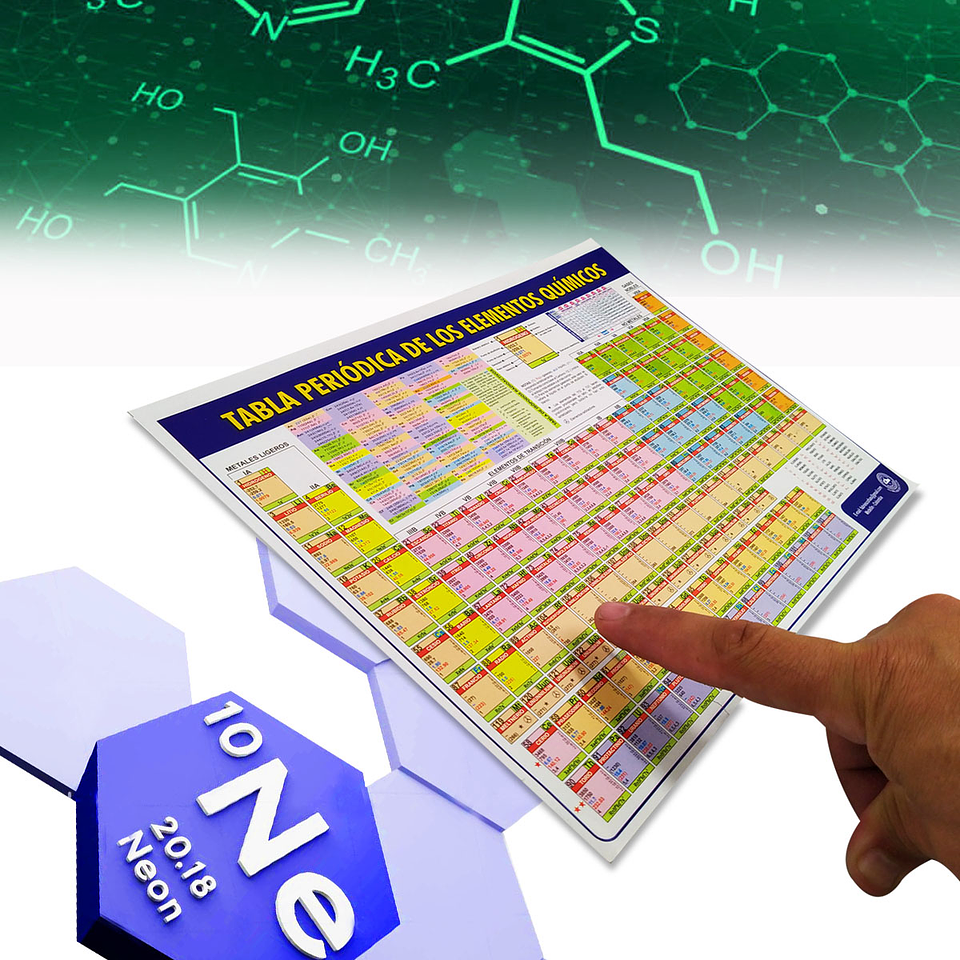 Tabla Periódica Elementos Químicos Mediana Papelería Aprendizaje 2