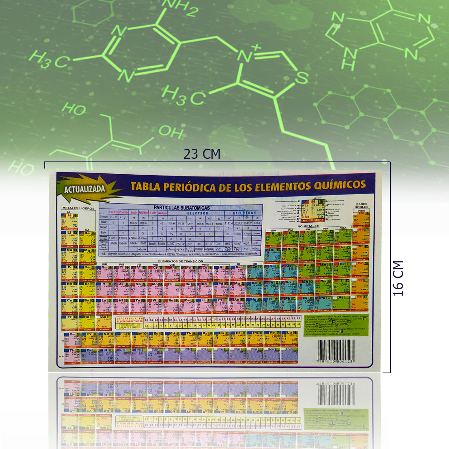Tabla Periódica Elementos Químicos Mediana Papelería Aprendizaje 3