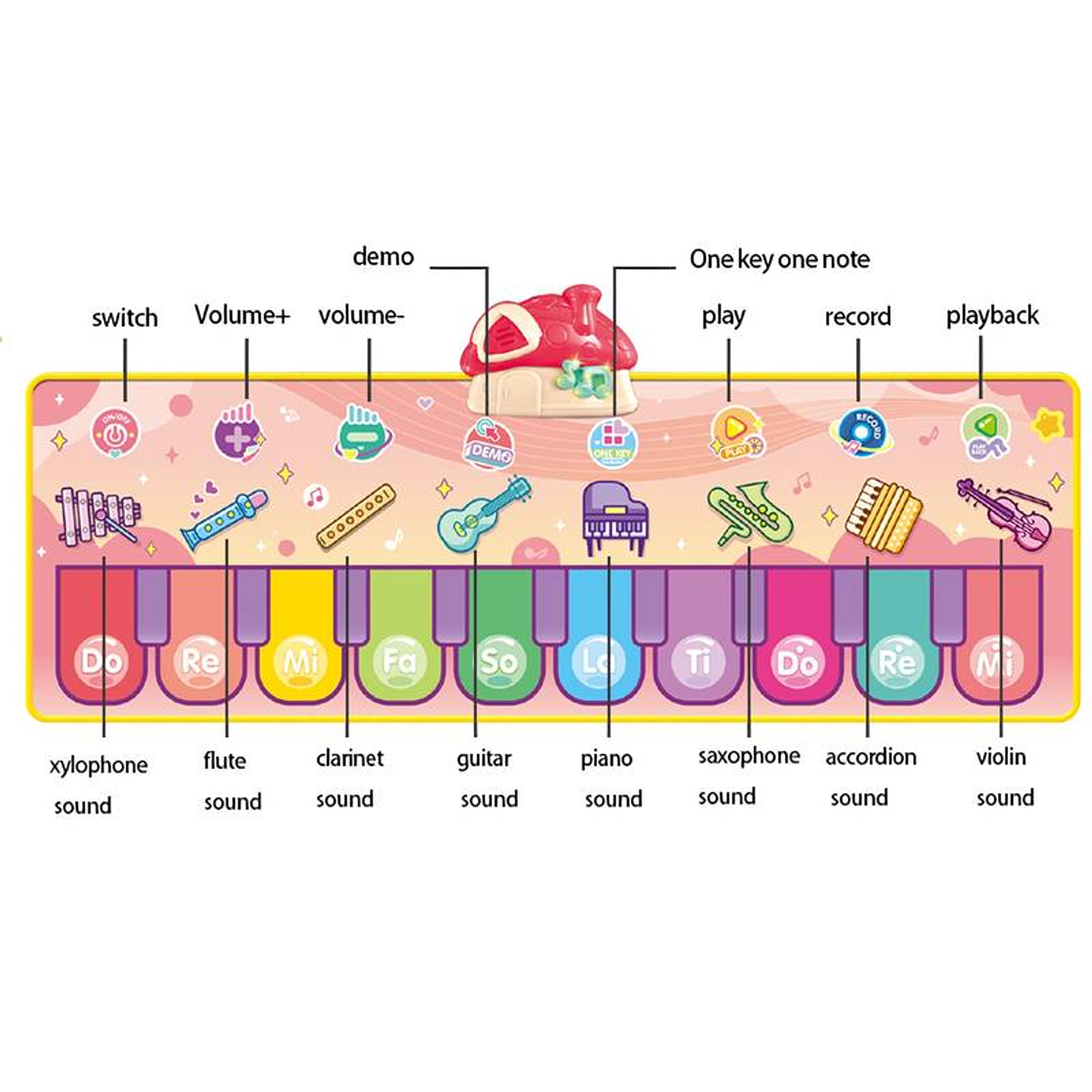 Piano Tapete Musical Juguetes Niños Juguetería Didáctica  2