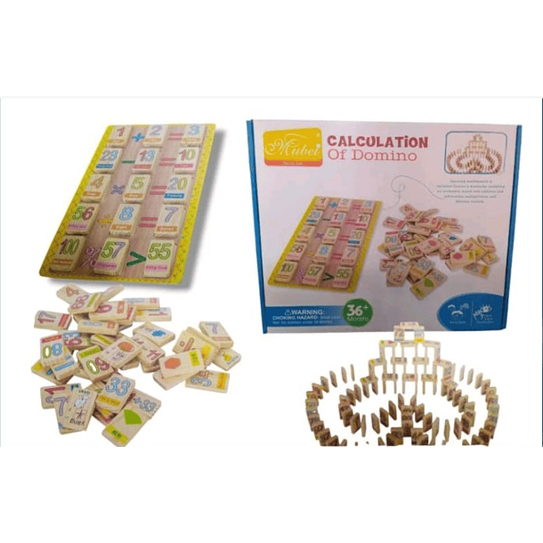 Tabla Operaciones Matemáticas 