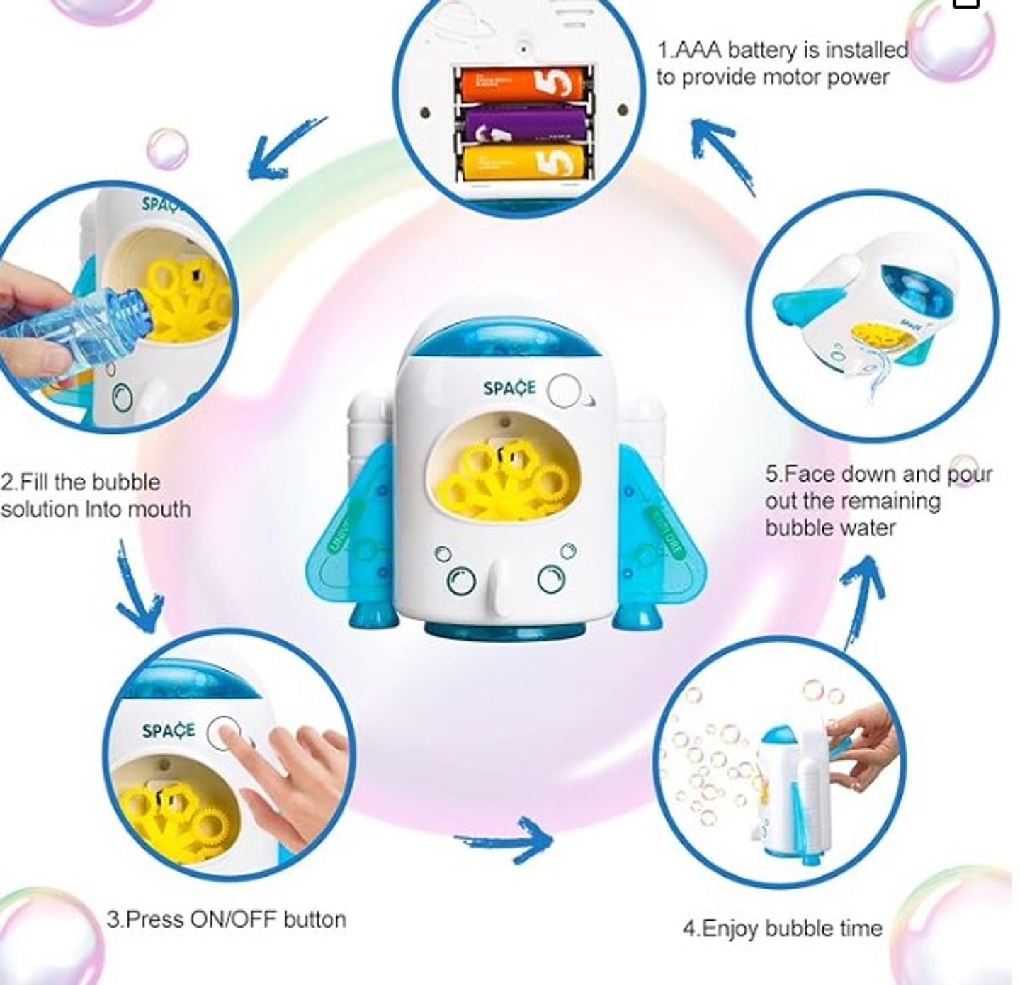 Burbujero Nave Espacial Burbujas 4