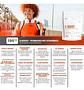 FWP E-BOOST SABOR A MADARINA - Miniatura 5