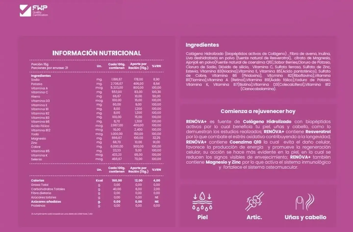 COLAGENO RENOVA ORIGINAL FWP Q10 RESVERATROL ZINC, MAGNASIO 4