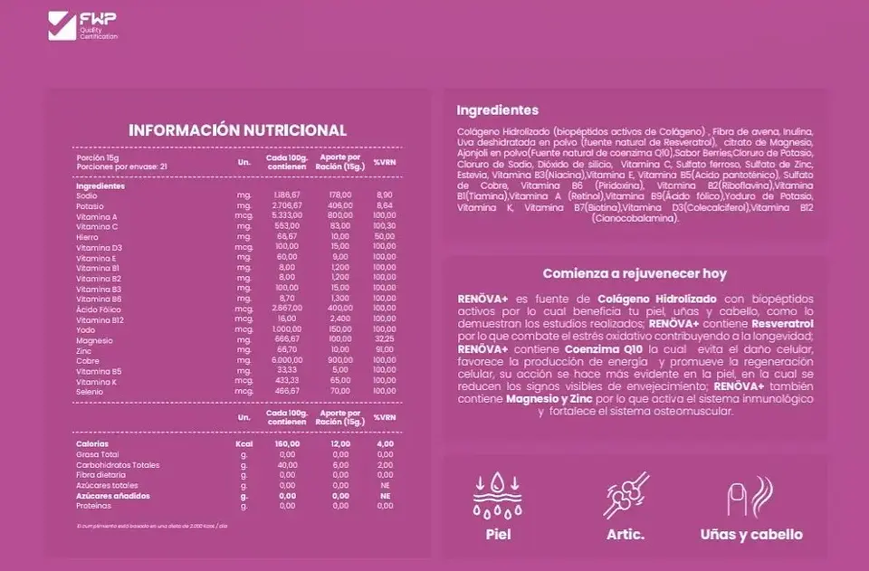COLAGENO RENOVA ORIGINAL FWP Q10 RESVERATROL ZINC, MAGNASIO 4