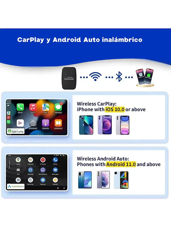 Adaptador inalámbrico CarPlay Android Auto +YouTube y Netflix  3