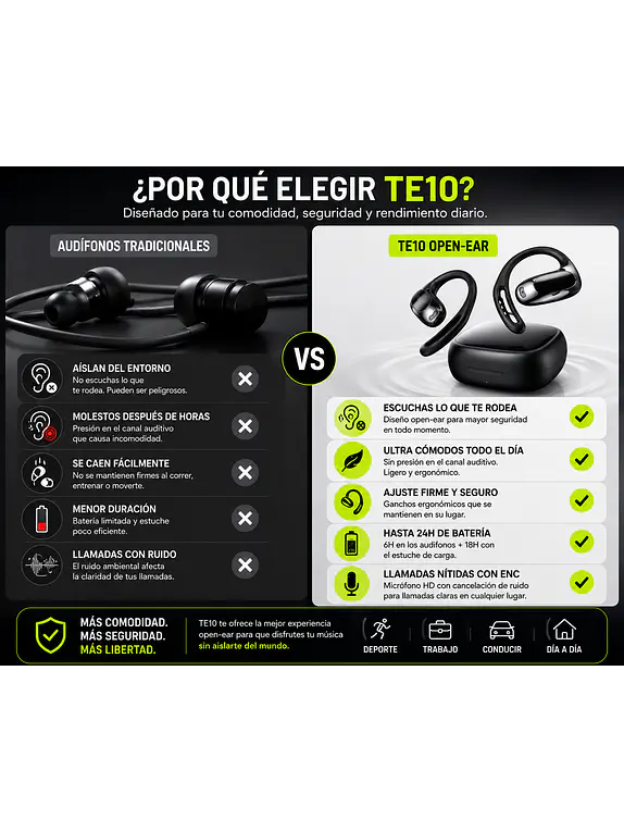 Audífonos Open Ear Bluetooth 5.4 Deportivos TE10 4