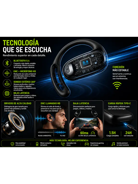 Audífonos Open Ear Bluetooth 5.4 Deportivos TE10 5
