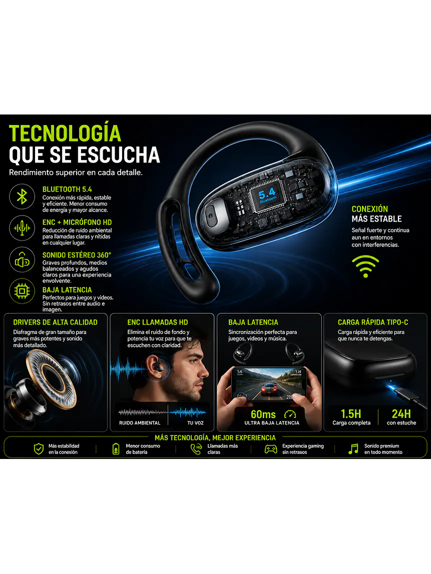 Audífonos Open Ear Bluetooth 5.4 Deportivos TE10 5