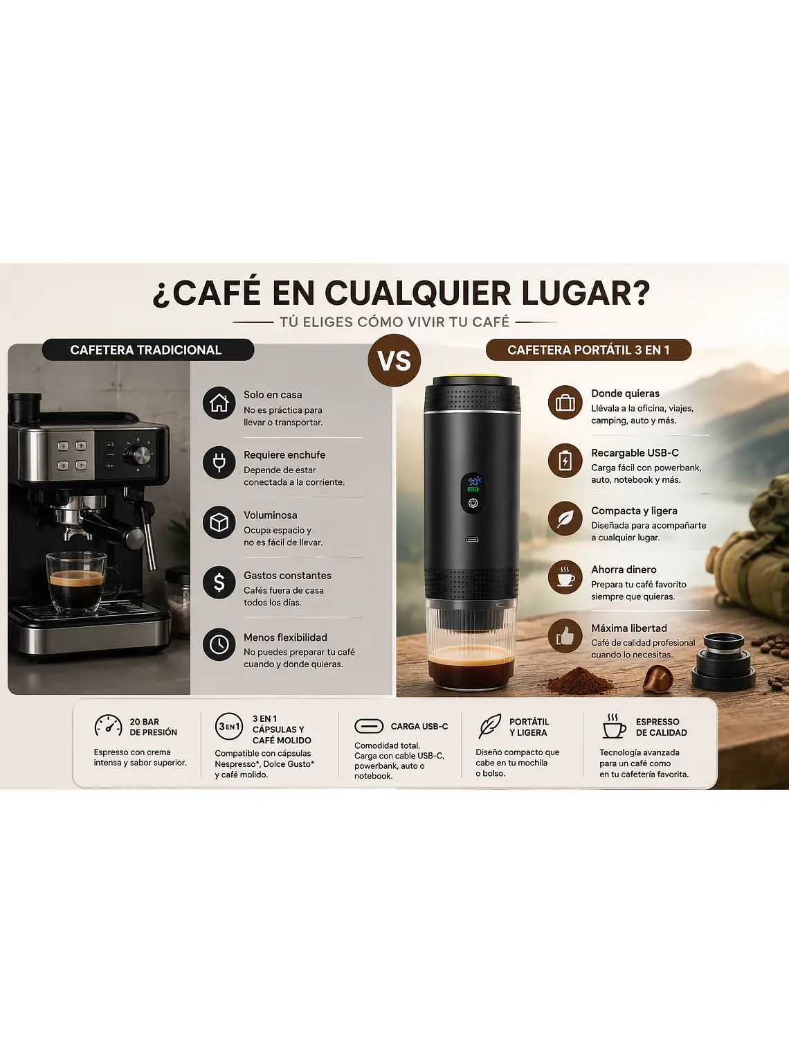 Cafetera Espresso Portátil 3 en 1 Recargable USB-C 20 Bar 3