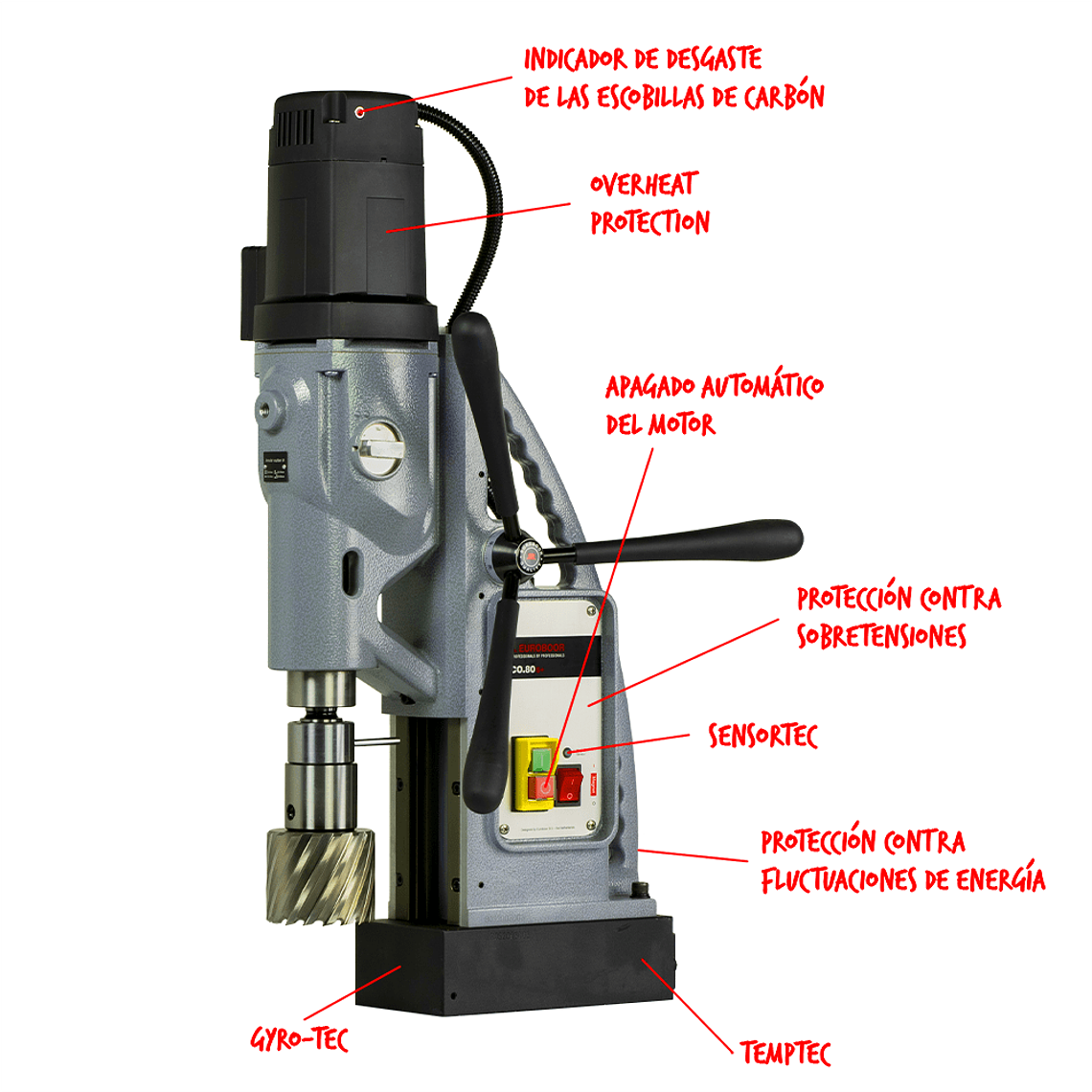 Taladro Portátil de Base Magnética Euroboor ECO.80S +  1