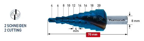 BROCA ESCALONADA BLU-TEC 4 - 20MM