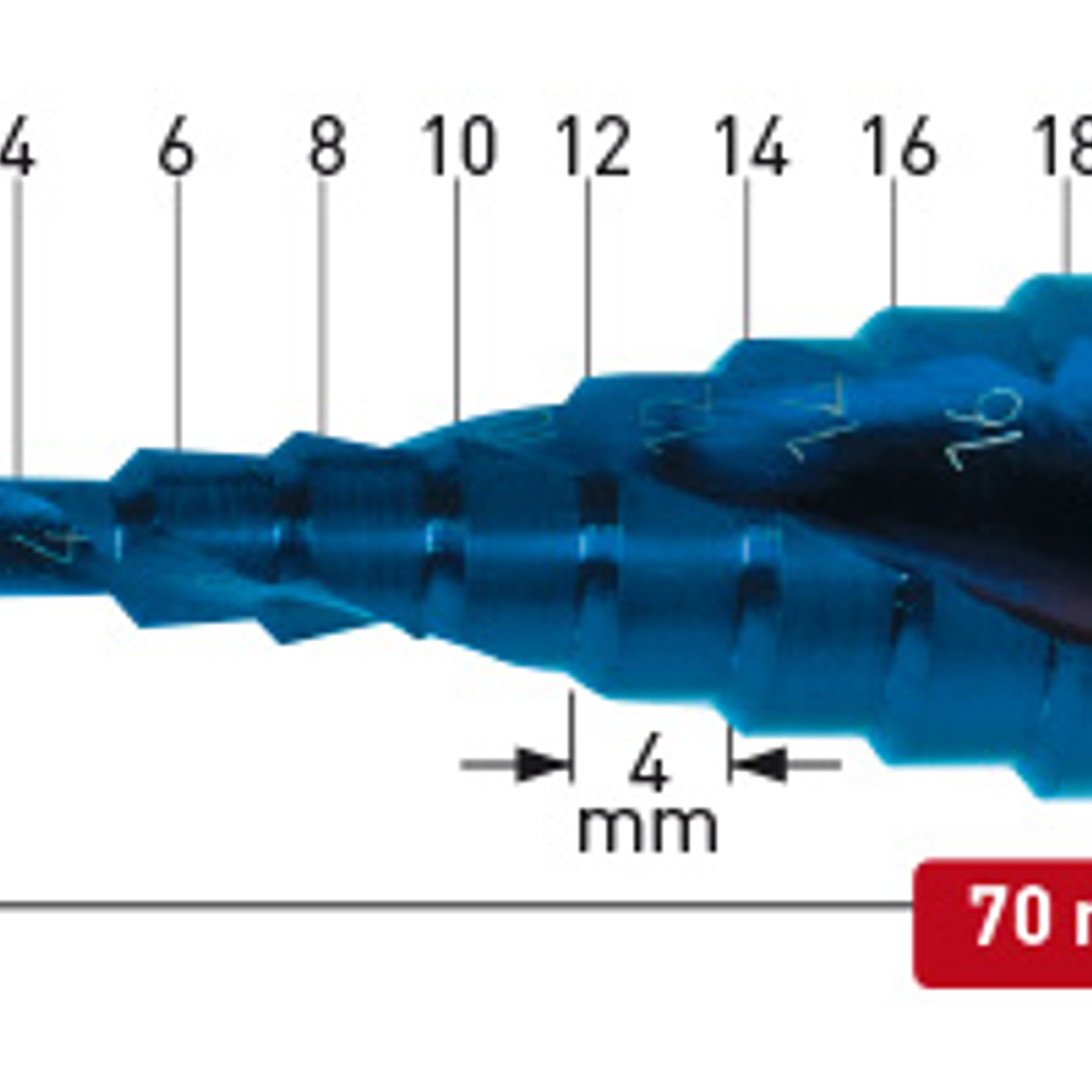BROCA ESCALONADA BLU-TEC 4 - 20MM 1