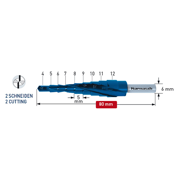 BROCA ESCALONADA BLU-TEC 4-12mm