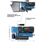 Taladro magnetico Karnasch KALP45 2