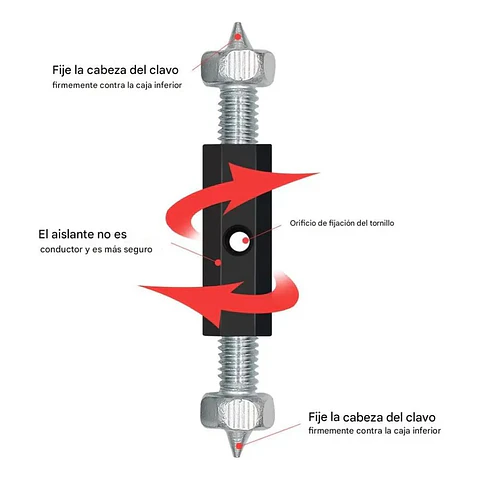 Pack 4 Tornillos Reparadores Caja De Distribucion Enchufes