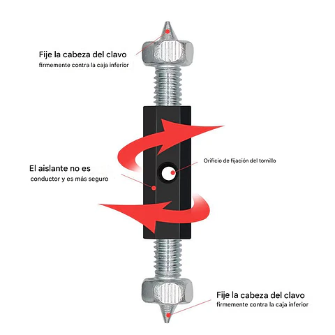 2 Tornillos Reparadores Caja De Distribucion Enchufes