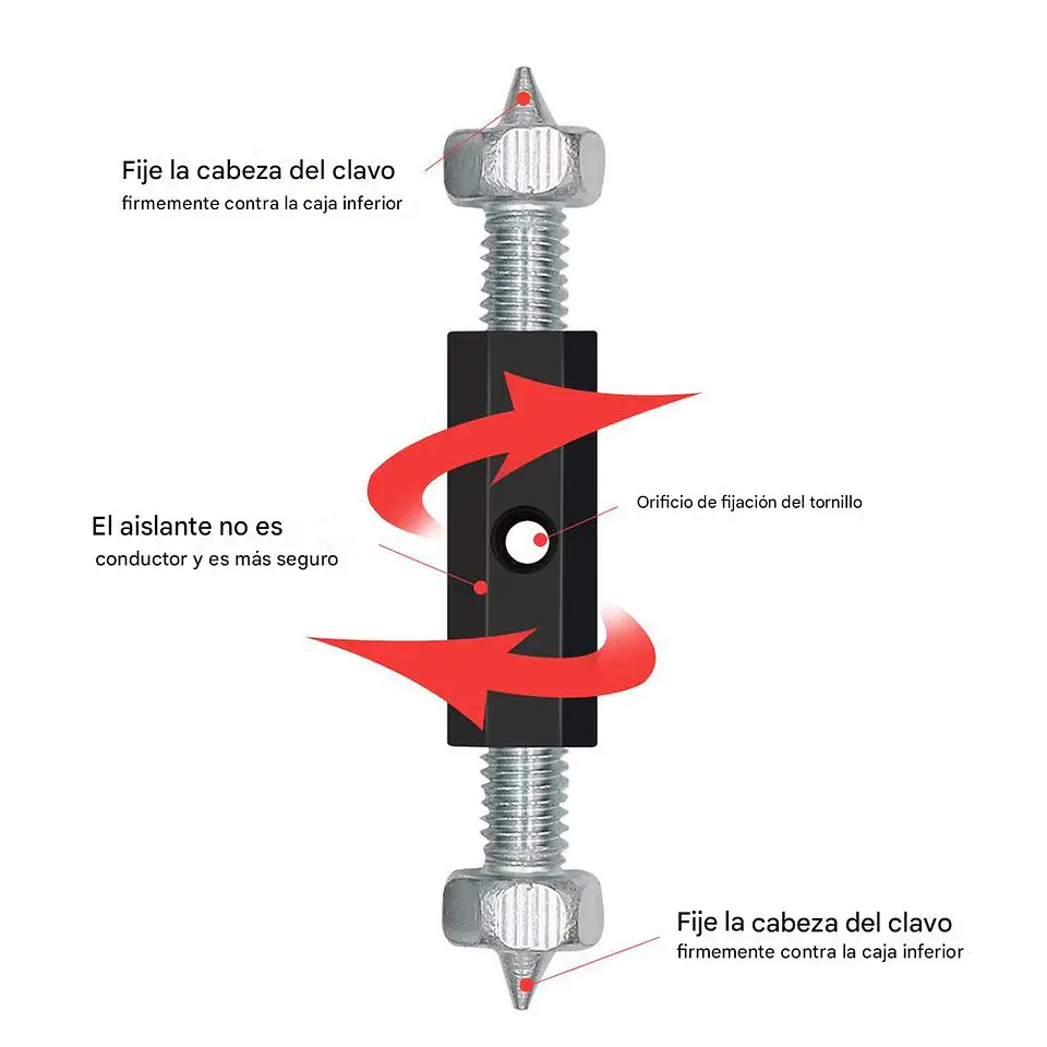 2 Tornillos Reparadores Caja De Distribucion Enchufes 2