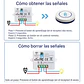 Interruptor Luz 10a + 1 Pulsador Inalámbrico 433mhz - Miniatura 3