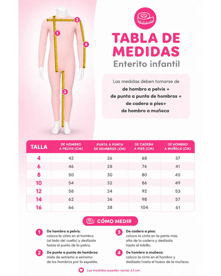 Enterito simple infantil 