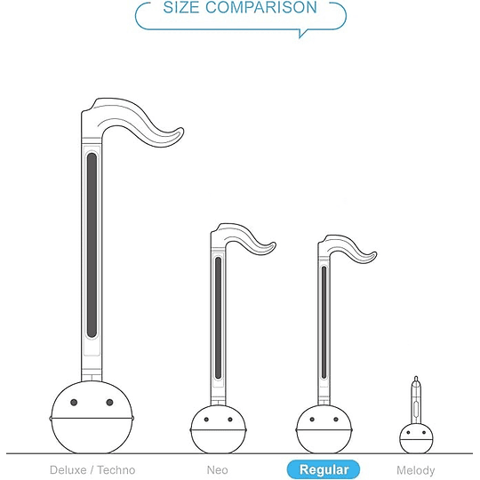 Otamatone Colors Yellow