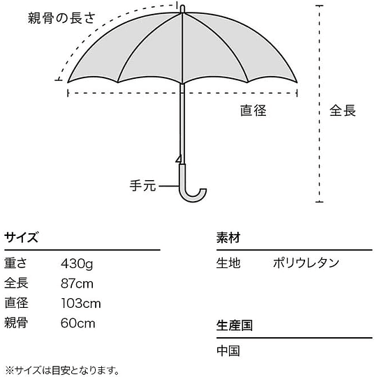 Paraguas WPC - Long Blue Cream Soda Umbrella