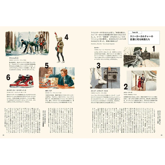 GINZA Magazine | SNEAKERS STREET SNAP！