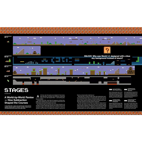 Casa BRUTUS Magazine | SUPER MARIO BROS. AND DESIGN | English Version