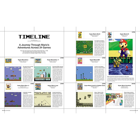 Casa BRUTUS Magazine | SUPER MARIO BROS. AND DESIGN | English Version