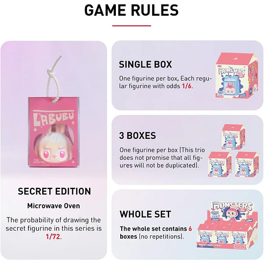 POP MART | THE MONSTERS | Wacky Mart Series-Squishy Charm Blind Box | Al Azar