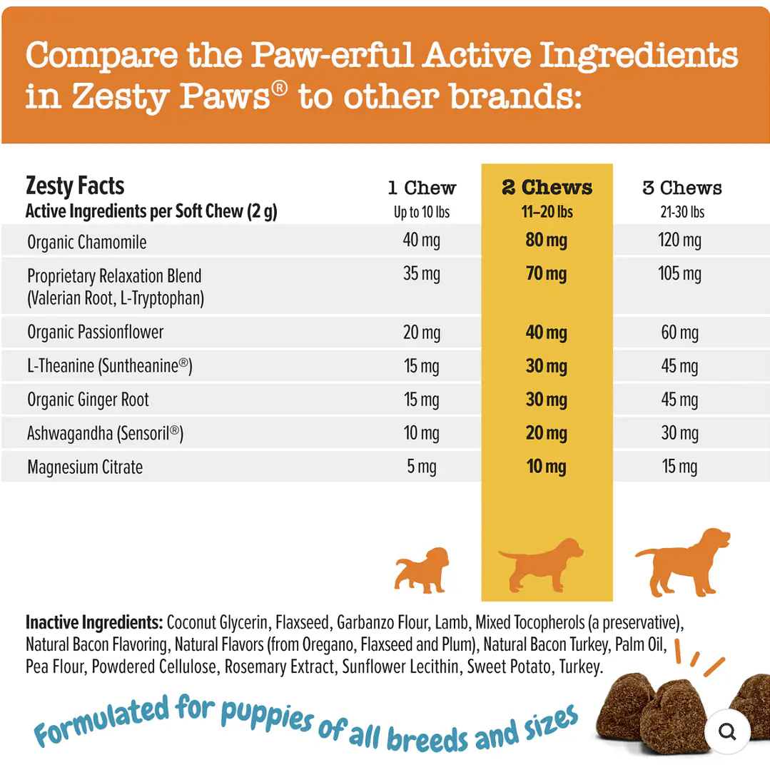 Snacks Calmantes Para Cachorros - Zesty Paws 4