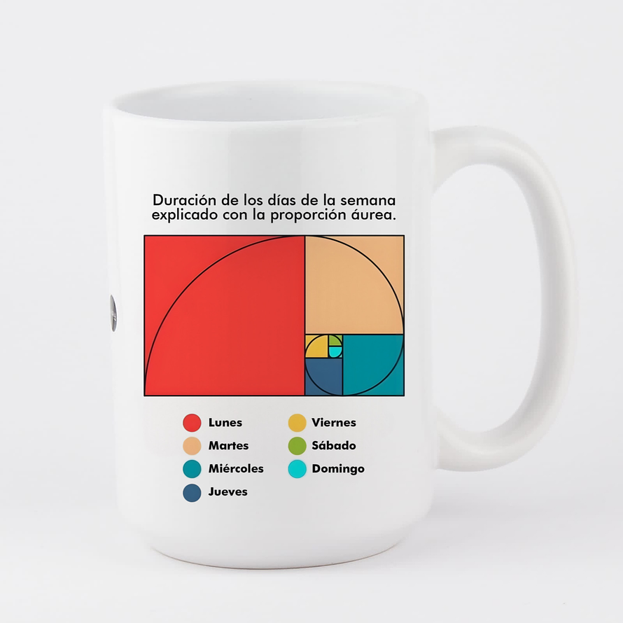 Tazón Proporción Áurea  1