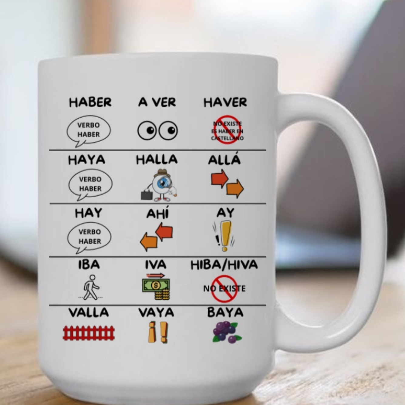 Errores Ortográficos  1