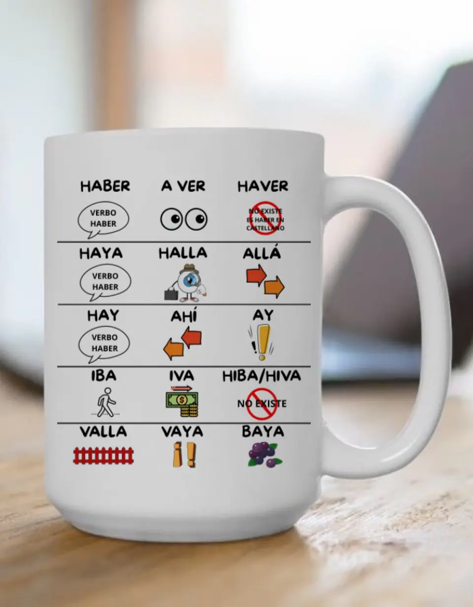 Errores Ortográficos  1