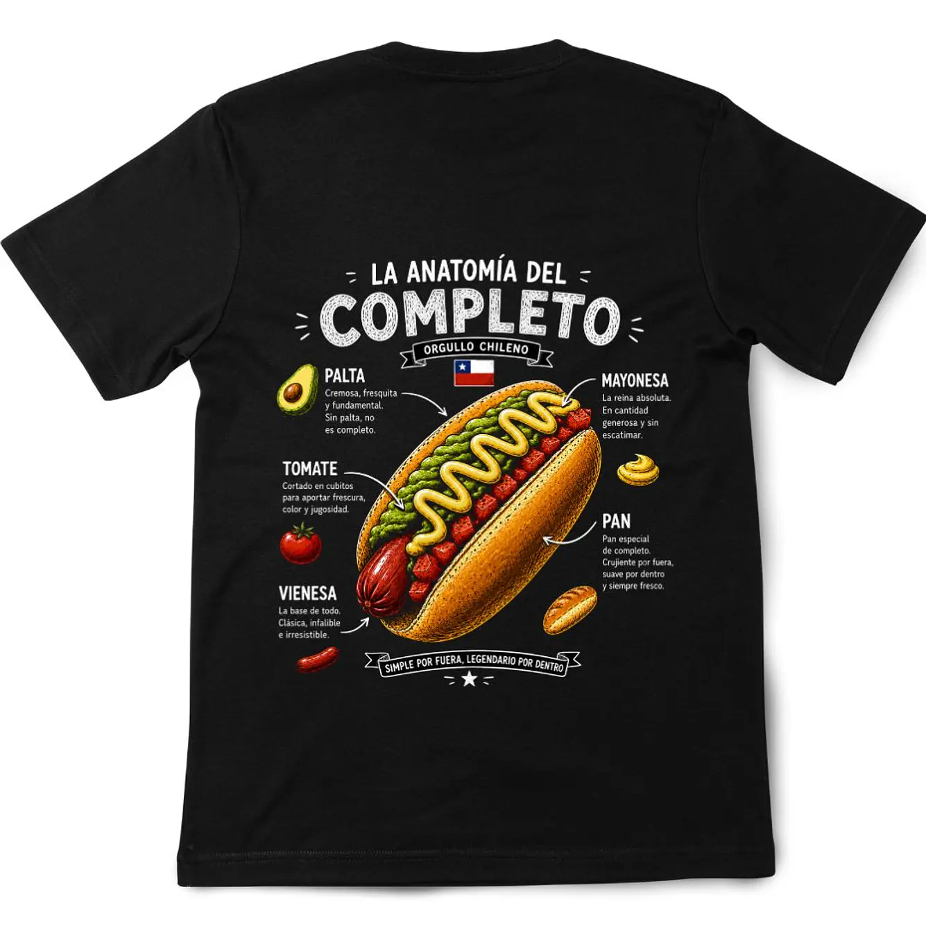 Anatomía del Completo BlackTEE  1