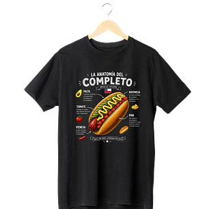 Anatomía del Completo TEE 