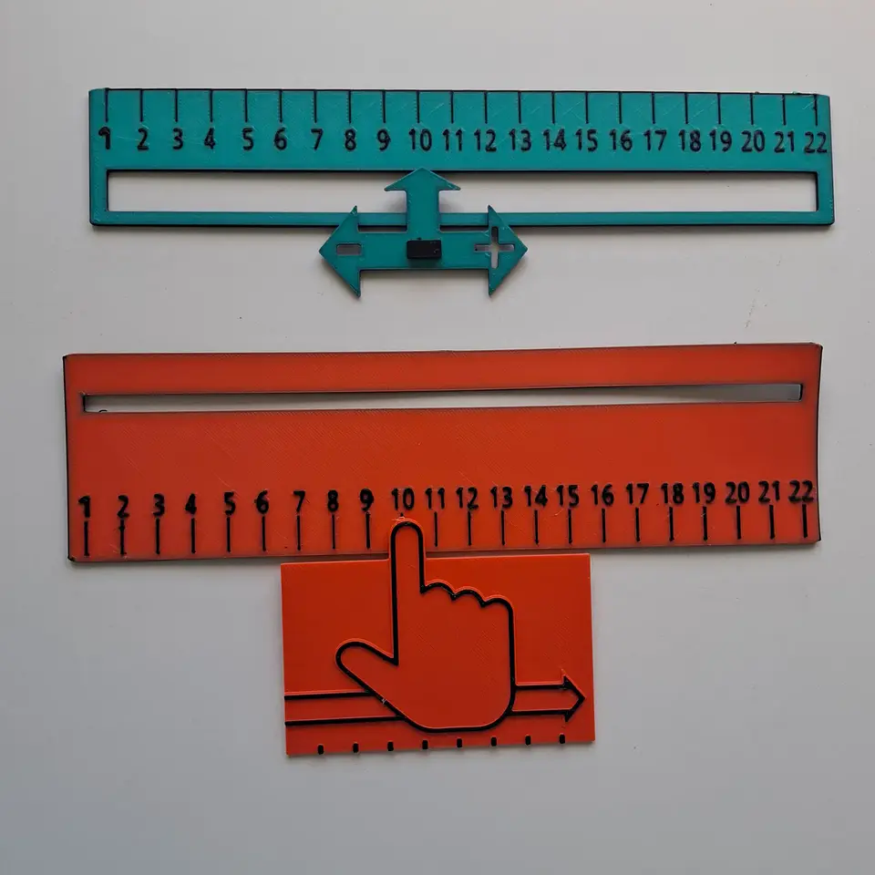 Reglas de matemáticas 1