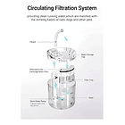 Bebedero Fuente De Agua De 1,8l Dispensador Gato Y Perro 2