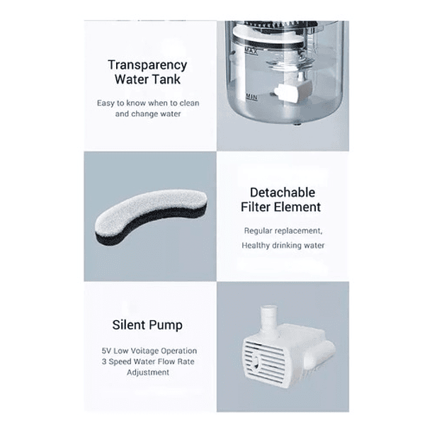 Bebedero Fuente De Agua De 1,8l Dispensador Gato Y Perro 3