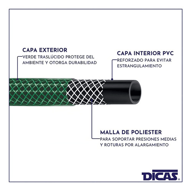 Manguera De Riego Jardín Reforzada 1/2 PLG X 15mts + Acoples 10